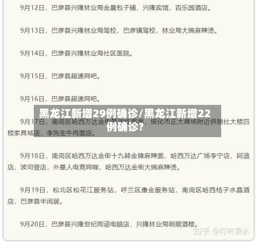 黑龙江新增29例确诊/黑龙江新增22例确诊?