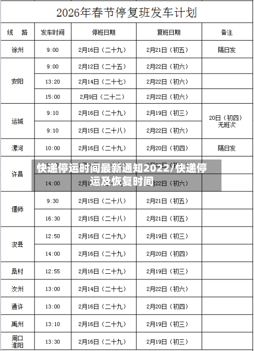 快递停运时间最新通知2022/快递停运及恢复时间