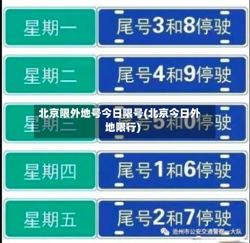 北京限外地号今日限号(北京今日外地限行)