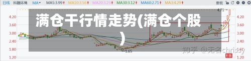 满仓干行情走势(满仓个股)