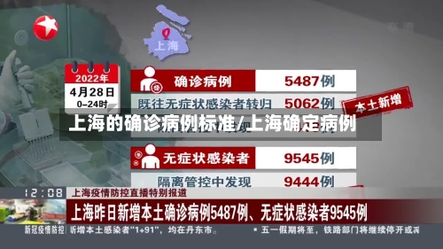 上海的确诊病例标准/上海确定病例