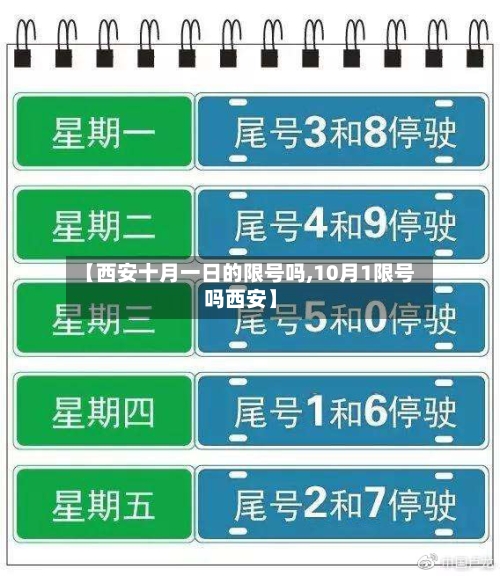 【西安十月一日的限号吗,10月1限号吗西安】