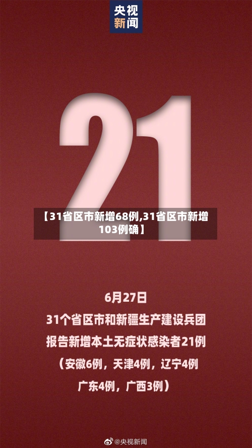【31省区市新增68例,31省区市新增103例确】