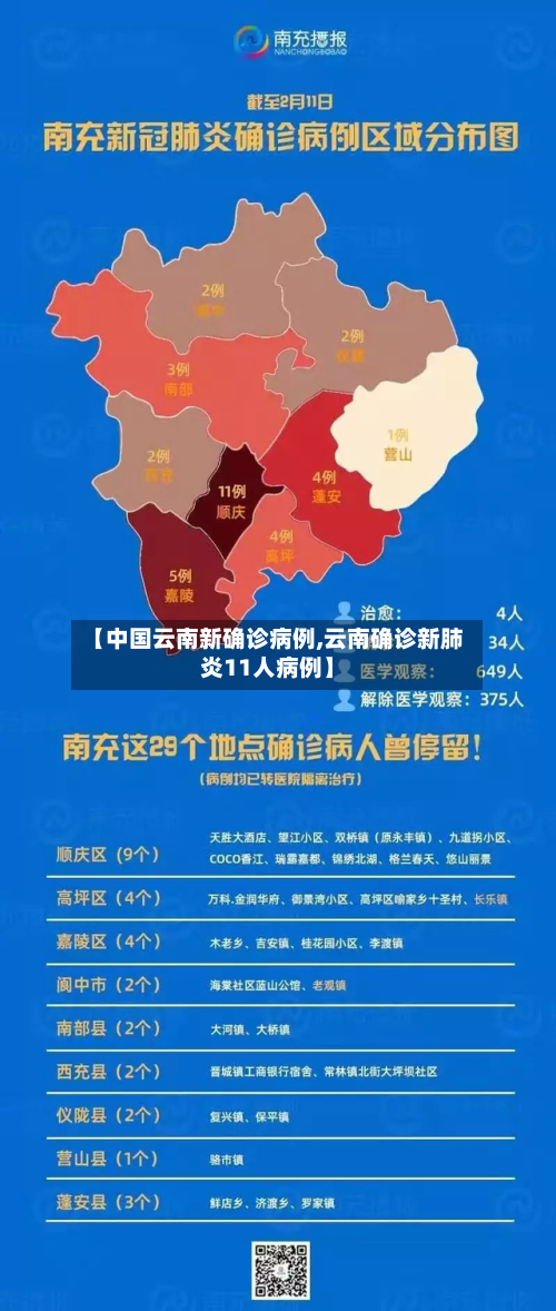 【中国云南新确诊病例,云南确诊新肺炎11人病例】
