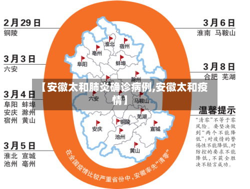 【安徽太和肺炎确诊病例,安徽太和疫情】