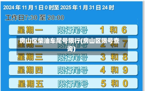 房山区柴油车尾号限行(房山区限号查询)
