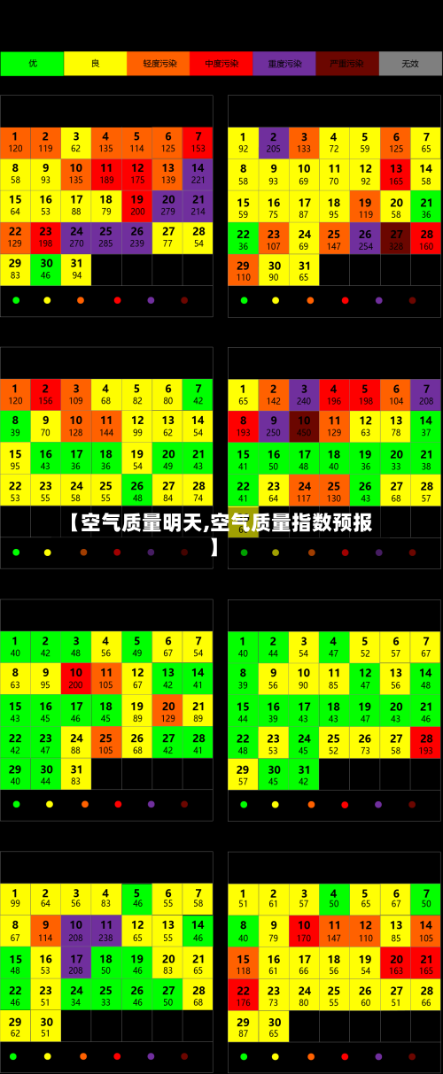 【空气质量明天,空气质量指数预报】