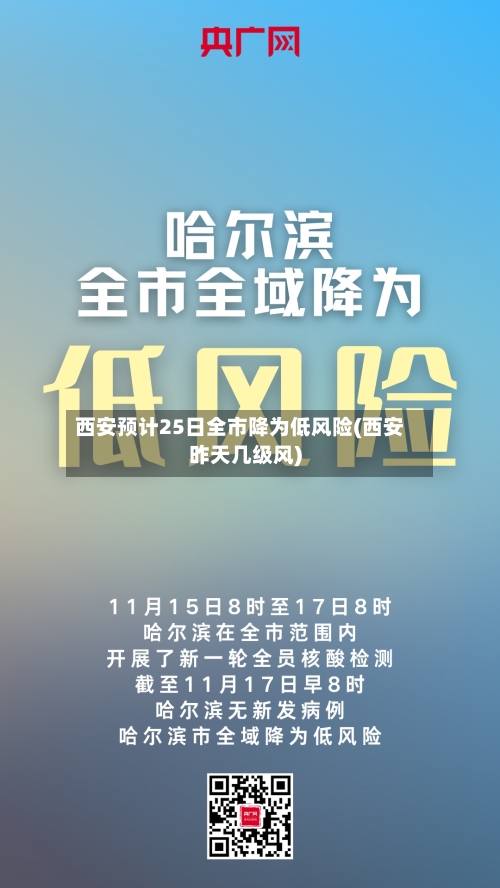 西安预计25日全市降为低风险(西安昨天几级风)