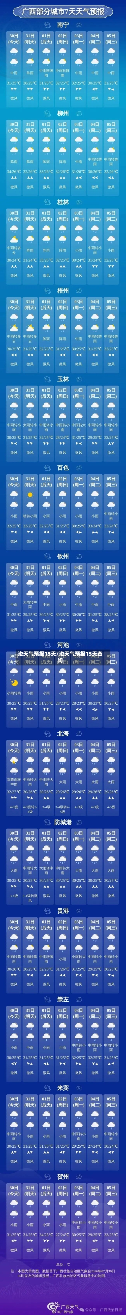浚天气预报15天/浚天气预报15天查询