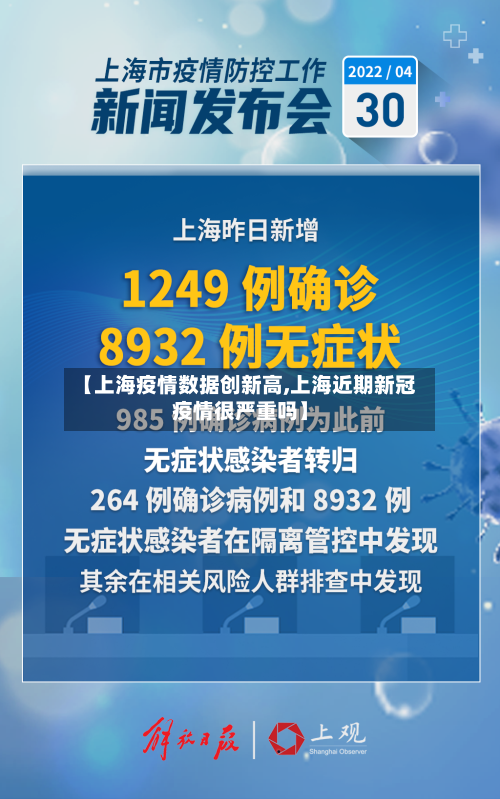 【上海疫情数据创新高,上海近期新冠疫情很严重吗】