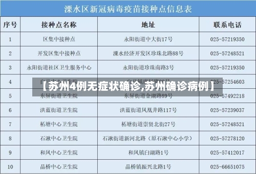 【苏州4例无症状确诊,苏州确诊病例】