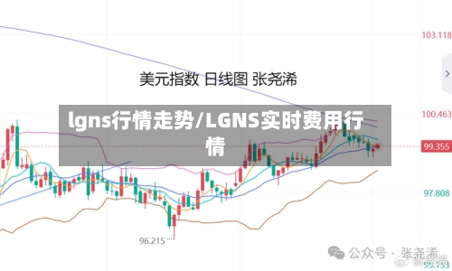 lgns行情走势/LGNS实时费用行情