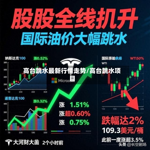 高台跳水最新行情走势/高台跳水项目