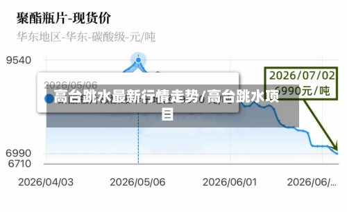 高台跳水最新行情走势/高台跳水项目