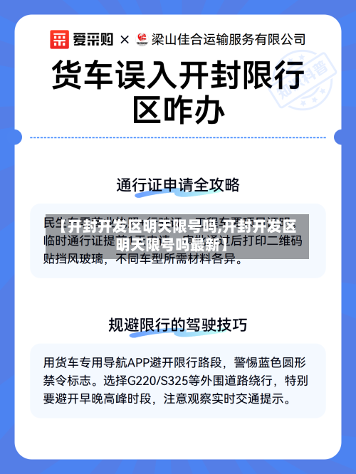 【开封开发区明天限号吗,开封开发区明天限号吗最新】