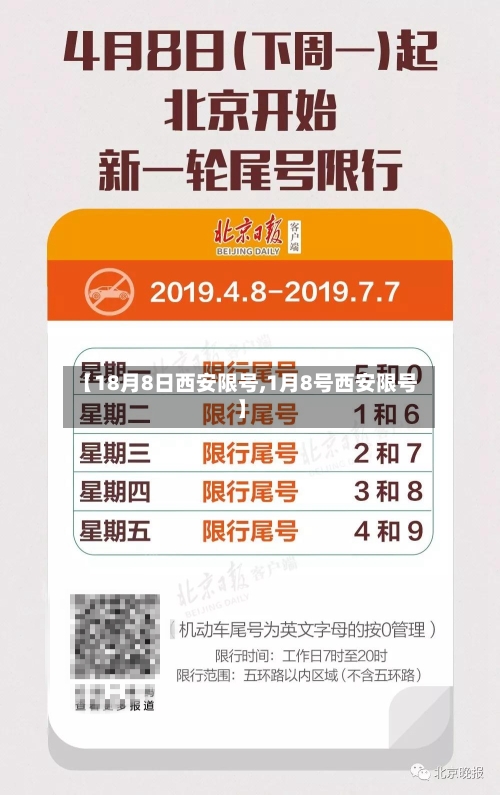 【18月8日西安限号,1月8号西安限号】