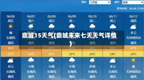 鼎城15天气(鼎城未来七天天气详情)