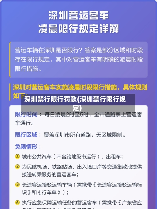 深圳禁行限行罚款(深圳禁行限行规定)