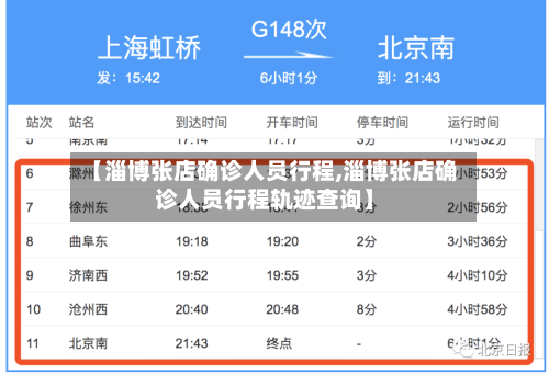 【淄博张店确诊人员行程,淄博张店确诊人员行程轨迹查询】