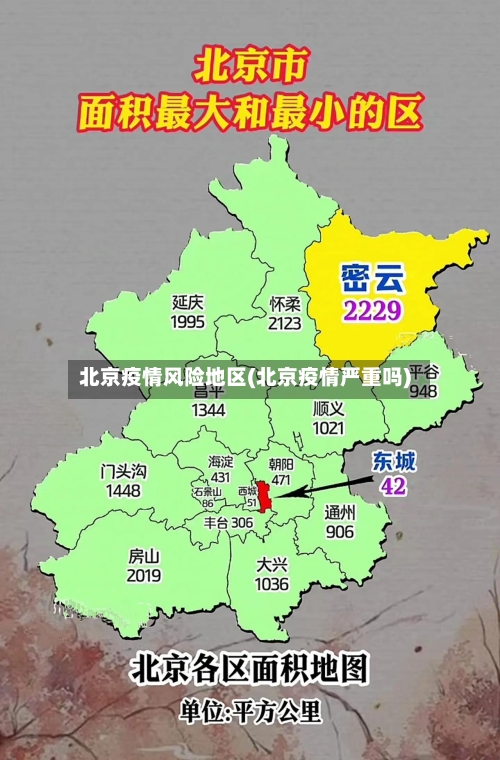 北京疫情风险地区(北京疫情严重吗)