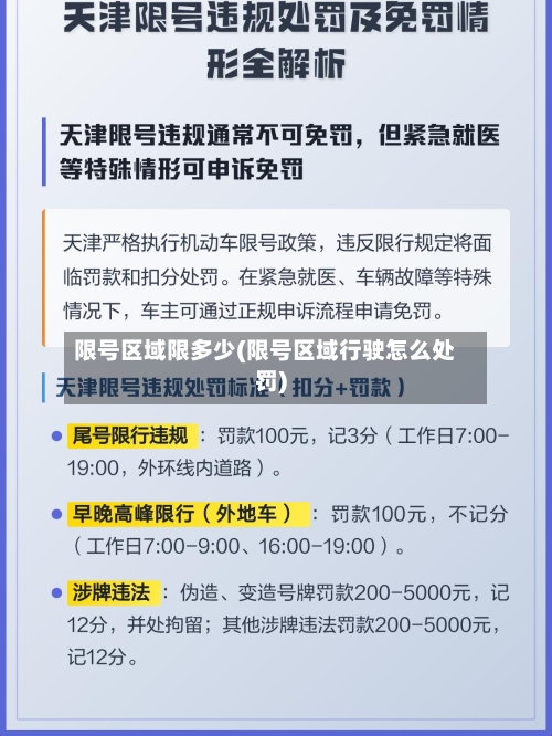 限号区域限多少(限号区域行驶怎么处罚)