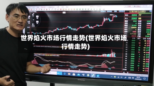 世界焰火市场行情走势(世界焰火市场行情走势)