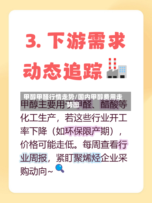 甲醇甲醛行情走势/国内甲醇费用走势图