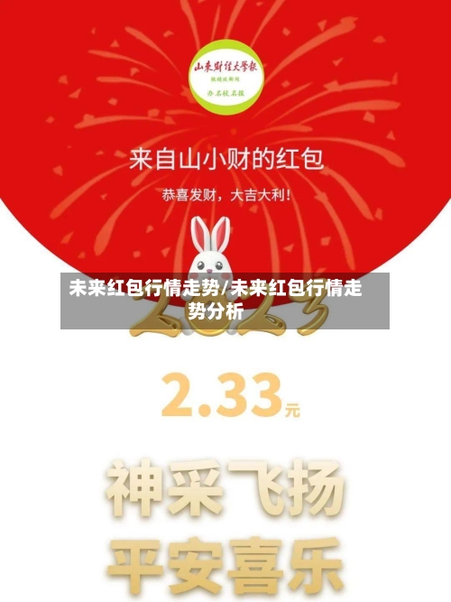 未来红包行情走势/未来红包行情走势分析
