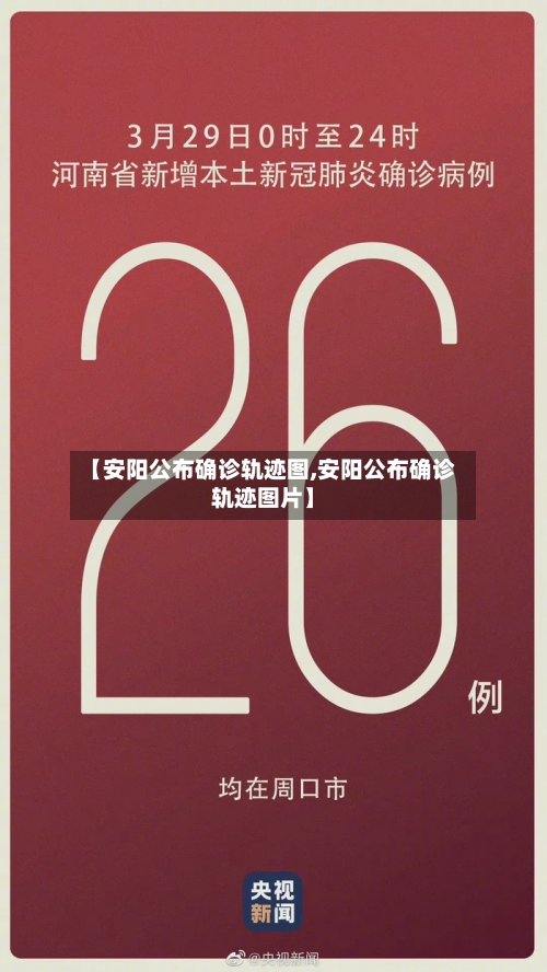 【安阳公布确诊轨迹图,安阳公布确诊轨迹图片】