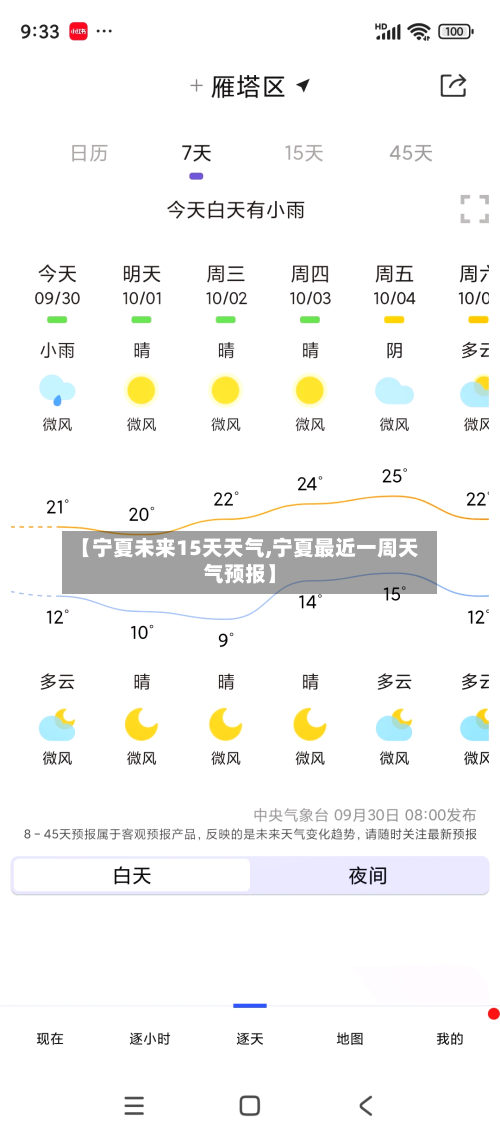 【宁夏未来15天天气,宁夏最近一周天气预报】