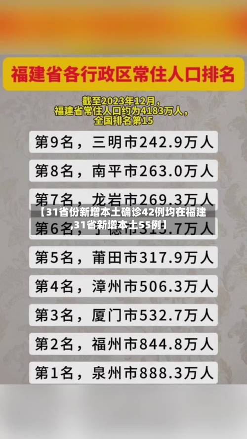 【31省份新增本土确诊42例均在福建,31省新增本土55例】
