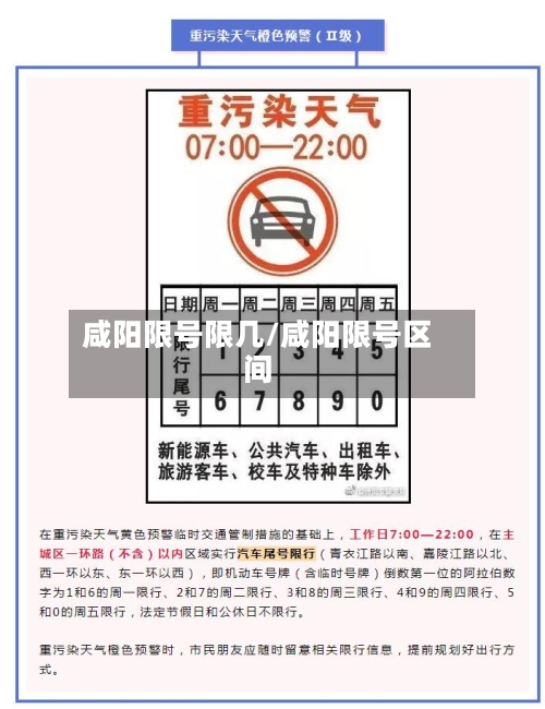 咸阳限号限几/咸阳限号区间