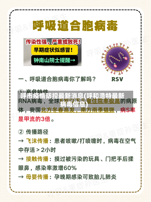 呼市疫情防控最新消息(呼和浩特最新病毒信息)