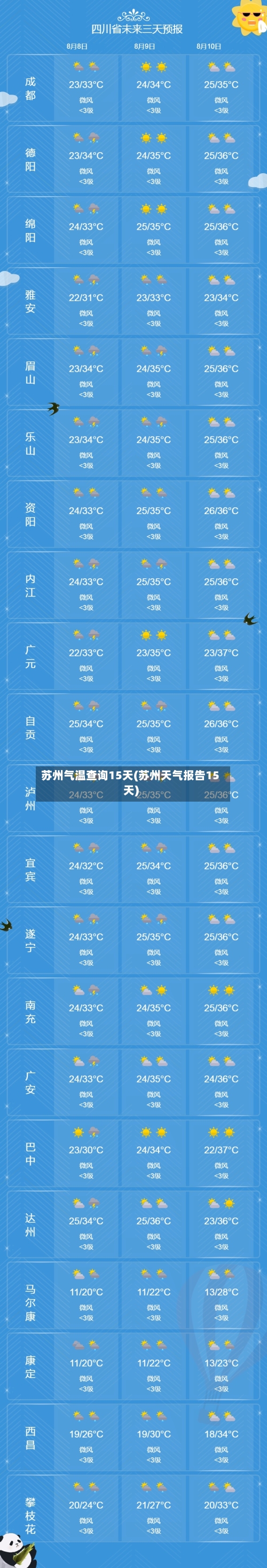 苏州气温查询15天(苏州天气报告15天)