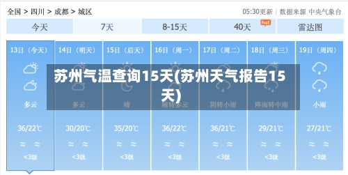 苏州气温查询15天(苏州天气报告15天)