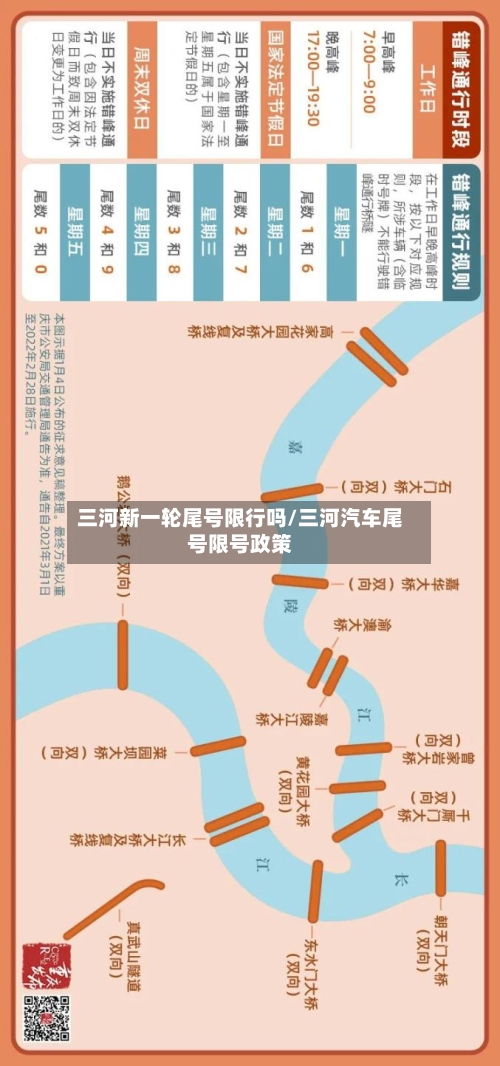 三河新一轮尾号限行吗/三河汽车尾号限号政策