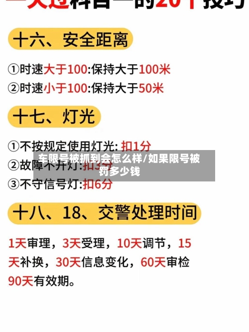 车限号被抓到会怎么样/如果限号被罚多少钱