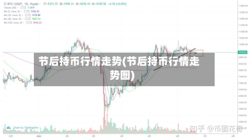 节后持币行情走势(节后持币行情走势图)
