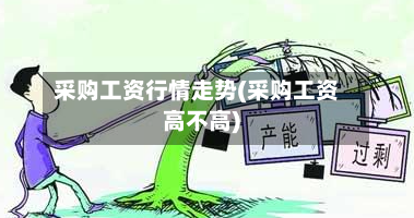 采购工资行情走势(采购工资高不高)