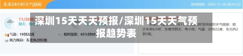 深圳15天天天预报/深圳15天天气预报趋势表