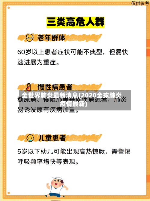 全世界肺炎最新消息(2020全球肺炎疫情最新)