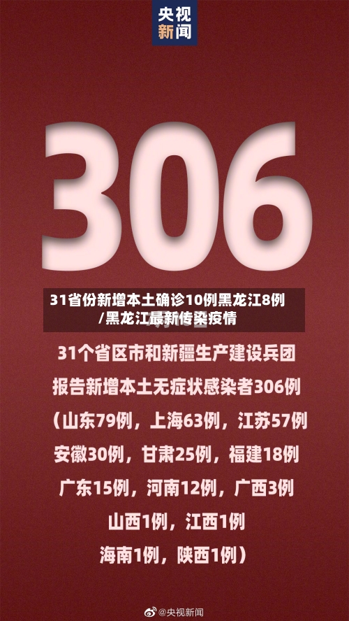 31省份新增本土确诊10例黑龙江8例/黑龙江最新传染疫情