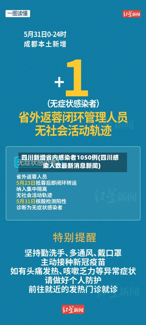 四川新增省内感染者1050例(四川感染人数最新消息新闻)