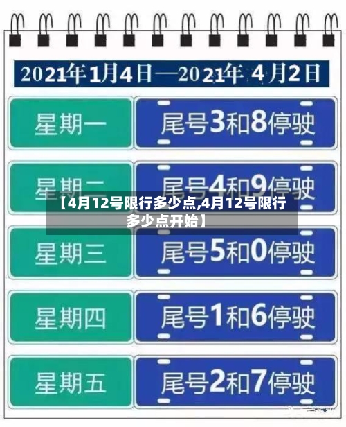 【4月12号限行多少点,4月12号限行多少点开始】