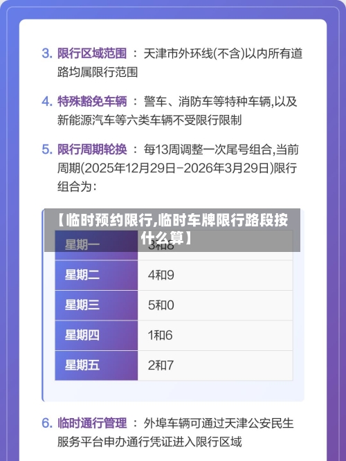 【临时预约限行,临时车牌限行路段按什么算】
