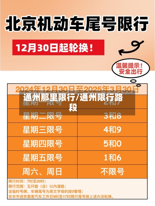 通州那里限行/通州限行路段
