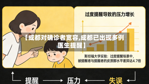 【成都对确诊者宽容,成都已出现多例医生提醒】