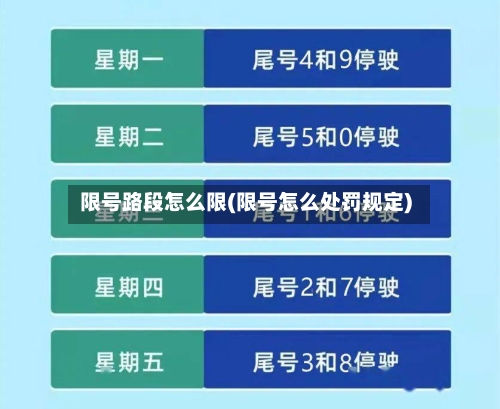 限号路段怎么限(限号怎么处罚规定)