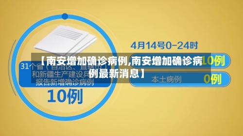 【南安增加确诊病例,南安增加确诊病例最新消息】