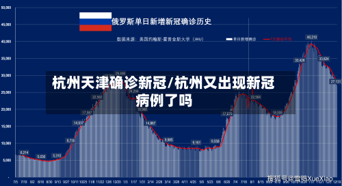 杭州天津确诊新冠/杭州又出现新冠病例了吗